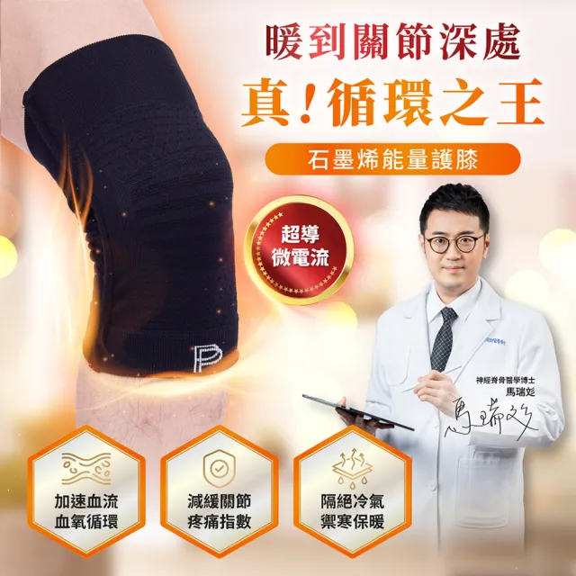 【2026】保暖護膝推薦｜10款高評價人氣品牌排行榜 | BALIMAN情報局