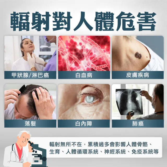 核輻射監測 核輻射報警測量 電磁輻射 核能檢測儀 輻射偵測器 618-PDFS2011+ Xγβ射線 輻射計