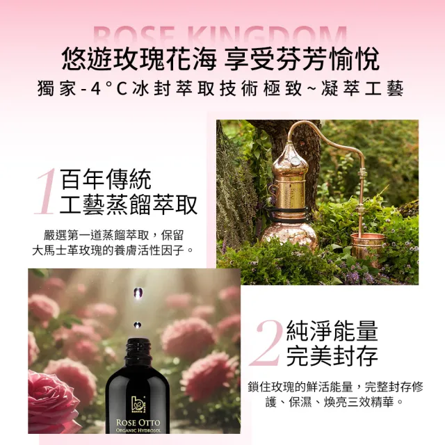 即期品【Bonnie House 植享家】玫瑰純露補水囤貨組-100ml5入