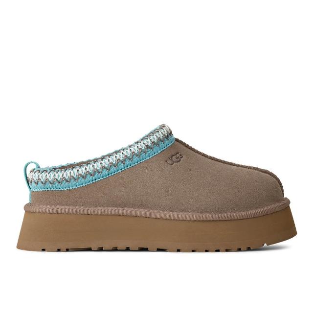 【UGG】穆勒鞋 女鞋 毛毛拖鞋 Tazz II 馴鹿棕 冰藍 UG1174471CPPH