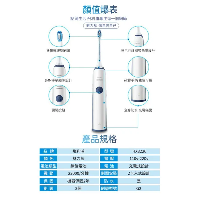【Philips 飛利浦】聲波震動牙刷/電動牙刷HX3226藍色(平行輸入品贈藍光噴霧無線消毒槍CME-SK800)