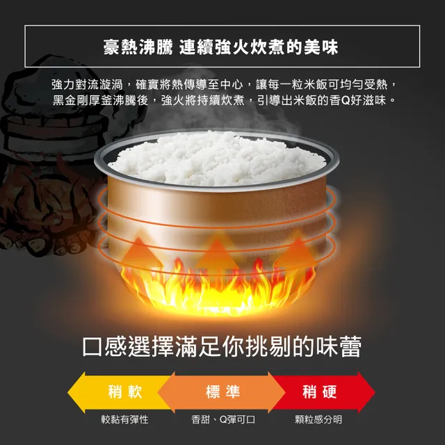 【ZOJIRUSHI 象印】ZOJIRUSHI 象印 *10人份*IH豪熱沸騰微電腦電子鍋(NP-HDF18)