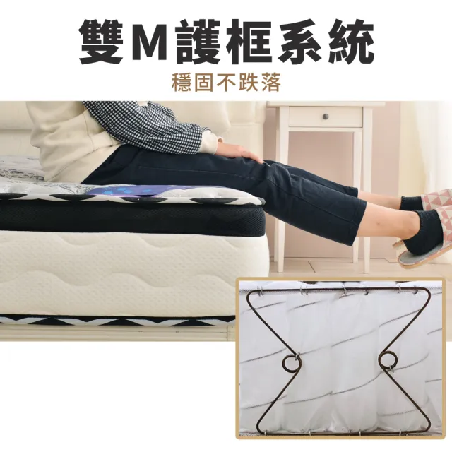 【LooCa】單人加大 石墨烯乳膠M型護框獨立筒床墊 3.5x6.2尺x25cm