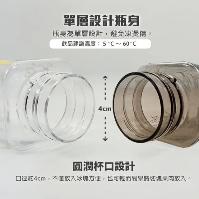 【GREEN BELL 綠貝】Tritan手提四邊水壺600ml-花森/童趣2款任選(隨行 輕巧 提帶 野餐 開學 運動 不含BPA)