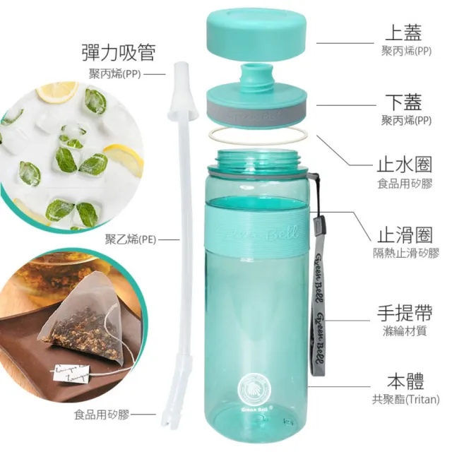 【GREEN BELL 綠貝】Tritan防滑吸管水壺800ml-莓果粉(大容量 耐摔 易洗 運動 不含BPA)