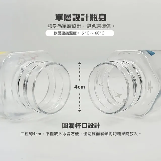 【GREEN BELL 綠貝】Tritan手提童趣水壺600ml2入組(隨行 輕巧 兒童 開學 野餐 不含BPA)