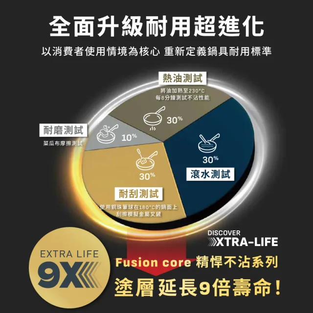 【Tefal 特福】法國製 精悍系列26cm不沾鍋平底鍋/硬悍鍋(不挑爐具、IH爐可用鍋)