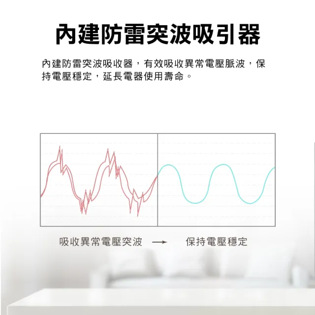 【PX 大通】3年保固台灣製造防火防雷突波快充 usb 1開4插三孔插座電源延長線1.2公尺1切4插4尺(PEC-314U4W)