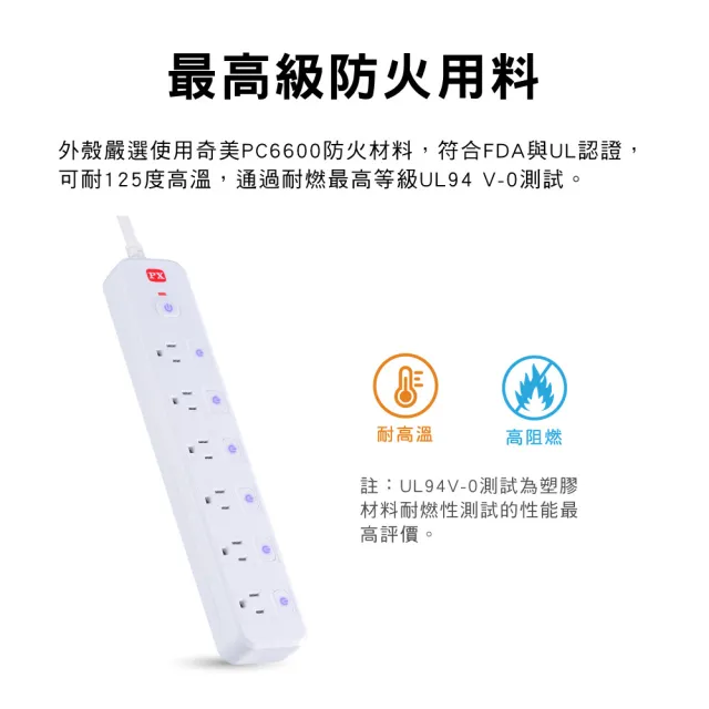 【PX 大通】3年保固防火雷突波7開6插3孔1.8公尺 三孔 插座 電源 延長線7切6座1.8m/6尺(PEC-3766W)