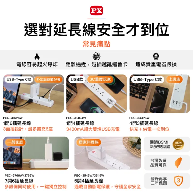 【PX 大通-】3年保固防火防雷突波5開4插3孔1.8公尺插座 三孔 電源延長線5切4插座1.8m/6尺(PEC-3546W)