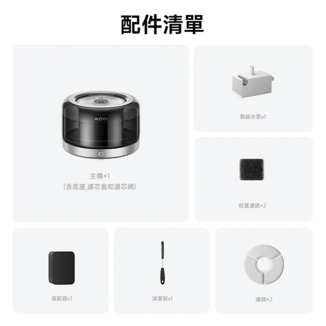 【MOVA TW】WF20 Pro 寵物飲水機(雙電源可無線/保固2年)
