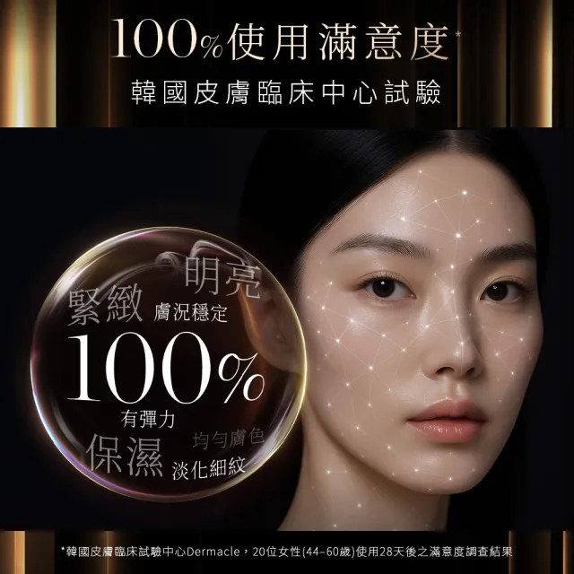 【LUDEYA】彈潤緊緻組(瑰泌霜60ml+瑰泌精華35ml)