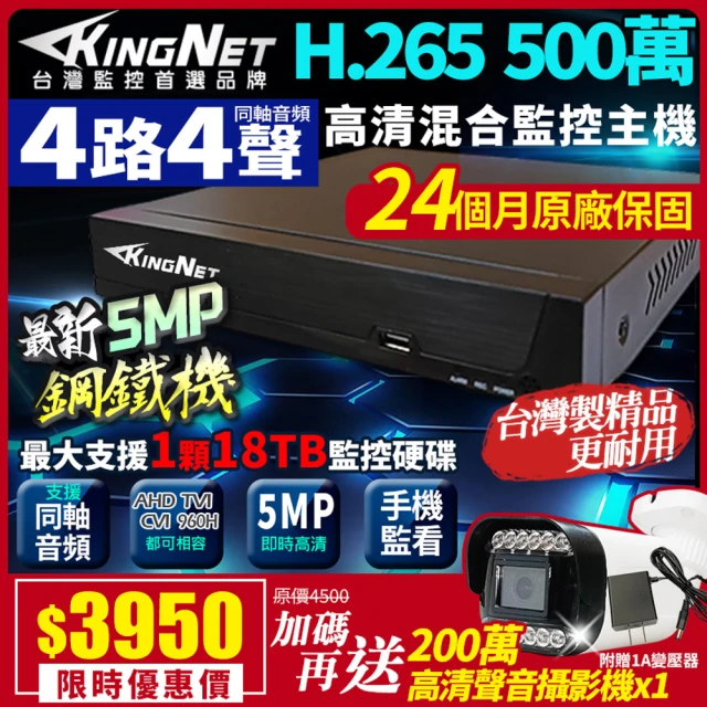 數位監視器