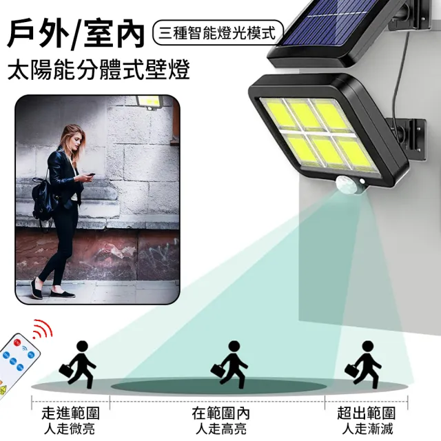 媽媽咪呀 2入 LED智能光控太陽能感應燈 分體式壁燈 可遙控(戶外燈 路燈 防盜燈)