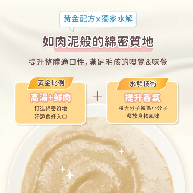 【汪喵星球】益菌PRO+ 無膠肉泥主食罐165g*12入(貓主食罐 全齡貓)