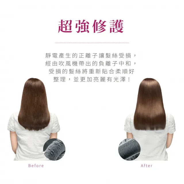 【TESCOM】官方直營 輕量型負離子吹風機 TID192TW