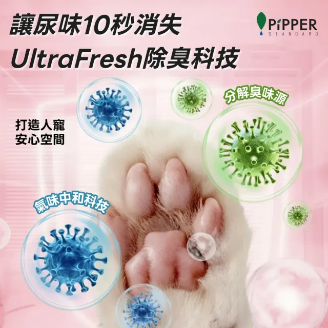 【PiPPER STANDARD 沛柏】沛柏鳳梨酵素寵物專用清潔組 1+1件組 (地板清潔劑700ml+多效能清潔劑400ml)