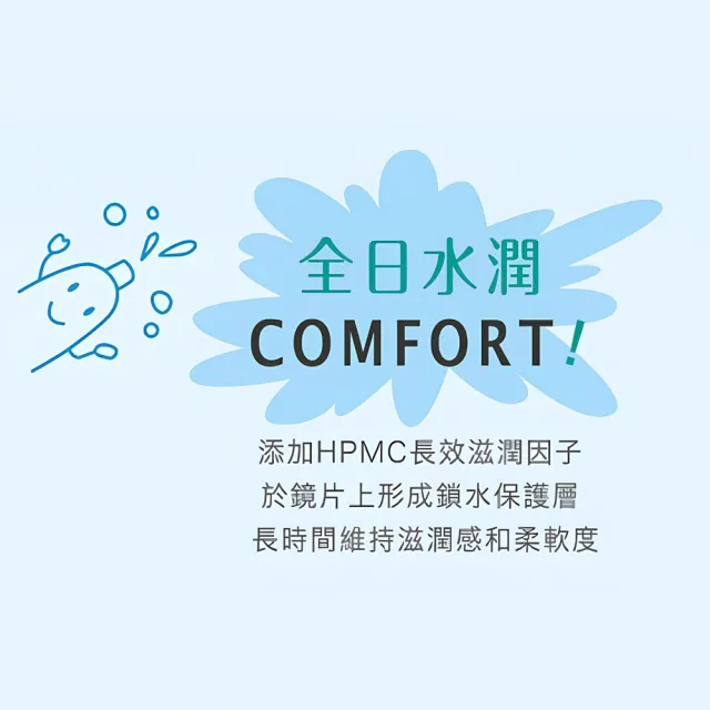 【樂敦】視涵水感多效保養液 長效保濕/清涼滋潤 500mL(隱形眼鏡藥水. 保養液)