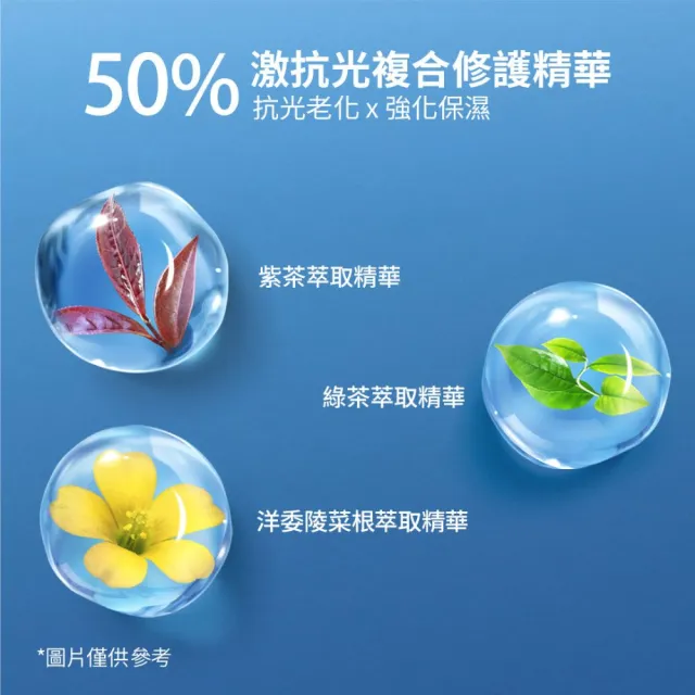 【ANESSA 安耐曬】金鑽防曬囤貨組(金鑽露60mlx2入)