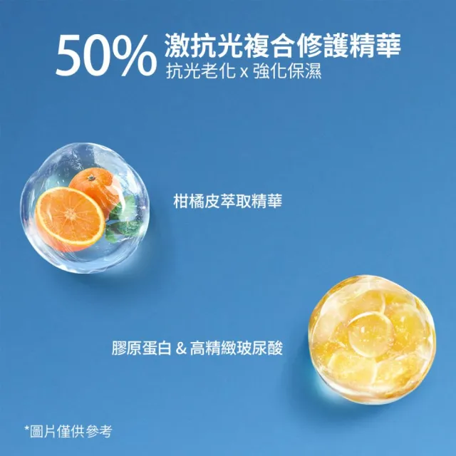 【ANESSA 安耐曬】金鑽防曬囤貨組(金鑽露60mlx2入)