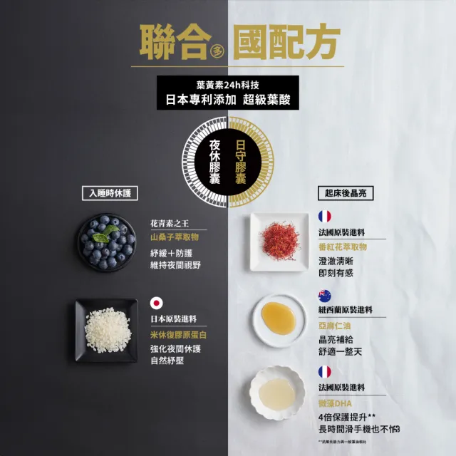 【TAIZAKU 火星生技】即期品 明守對策-葉黃素24hr日夜錠40顆 2入組 效期2026/8/13(金盞花 葉酸 山桑子)
