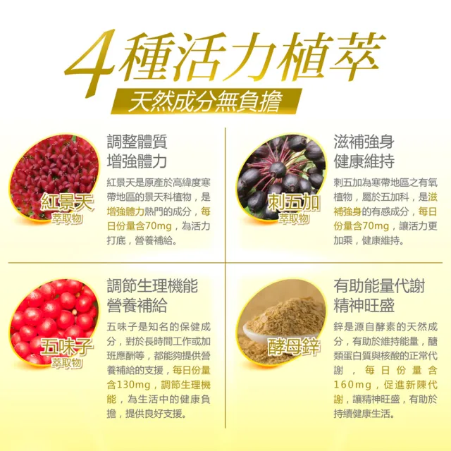 即期品【Dr.Advice 健康力】法國天然酵母B群活力錠60錠x4瓶_共240錠 徐若瑄代言(全素 長效緩釋 紅景天 五味