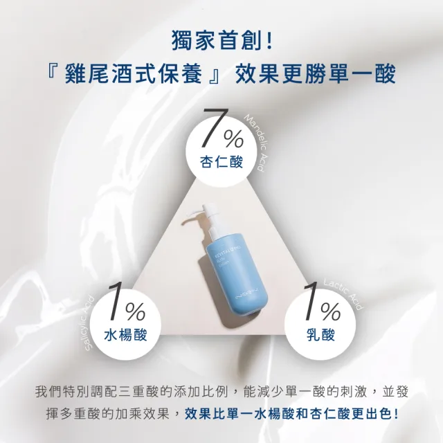 【INGENI 新肌霓】美體煥膚精華乳180ml(3重9%複合酸 溫和代謝老廢角質)