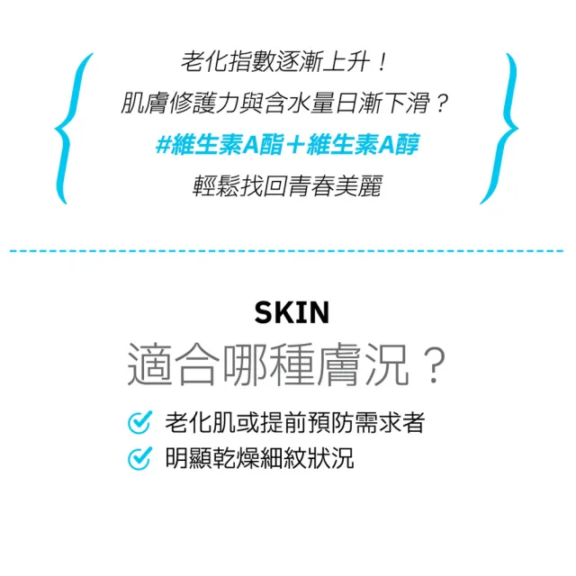 【Dr.Hsieh 達特醫】LabSmart Classic黃標 10%維生素A衍生物精華油30ml(三入組/無盒)