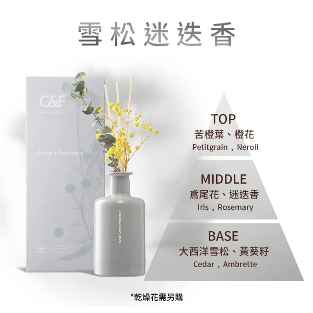 【C&F 香研所】花園孚日系香氛精油擴香200ml 任選3入超值組◆加贈乾燥花束1組 (居家香氛/香水精油/禮物)