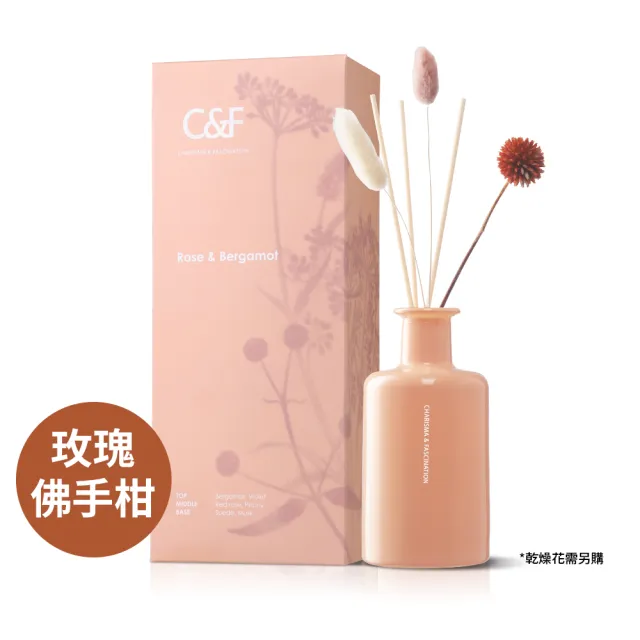 【C&F 香研所】花園孚日系香氛精油擴香200ml 任選2入超值組(居家香氛/香水精油/禮物)