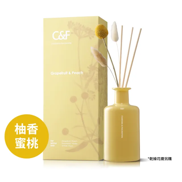 【C&F 香研所】花園孚日系香氛精油擴香200ml 任選2入超值組(居家香氛/香水精油/禮物)