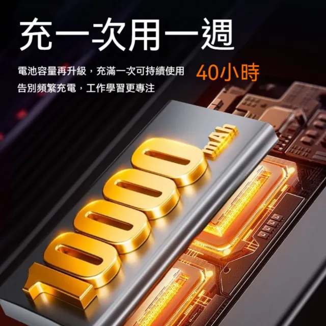 Lexiang樂享 智能台燈 護眼檯燈 超長續航 床頭櫃燈 充電照明燈 防近視學生閱讀燈