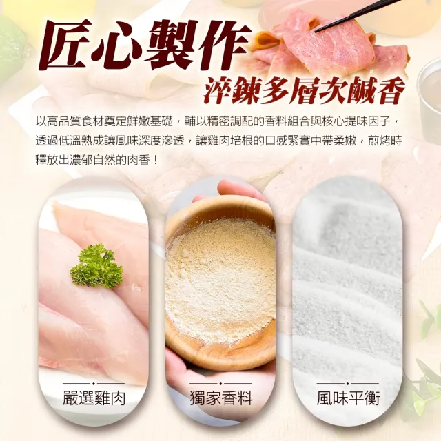 【海肉管家】正點雞肉培根(2包_600g/包)