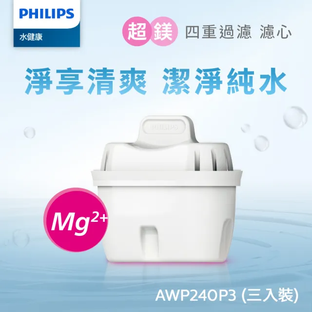 【Philips 飛利浦】鎂離子四重過濾 濾芯(三入-AWP240)(ADD5901/ADD5906/ADD5981/ADD5980適用)  一個月更換