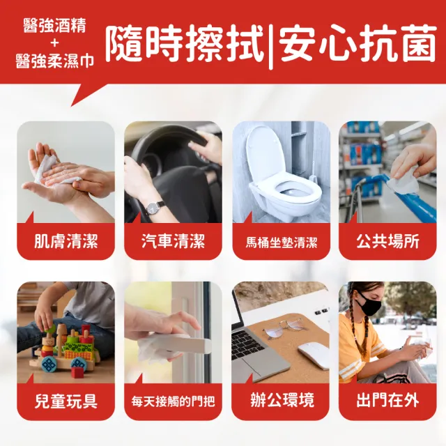 【醫強】醫強75%酒精布 酒精擦 12包組(60抽/包 含蓋包裝 大尺寸加厚)
