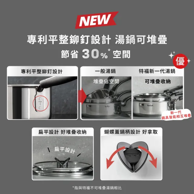 【Tefal 特福】精銳系列18cm不鏽鋼單柄湯鍋_加蓋(不挑爐具、IH爐可用鍋)