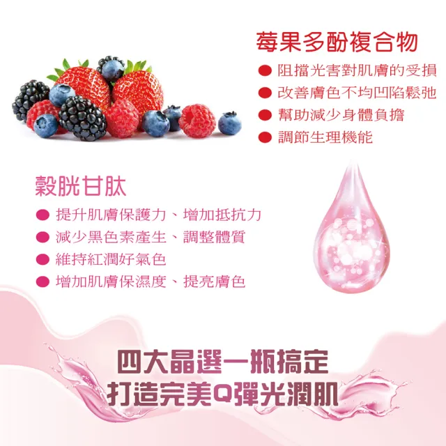 【CLK 健生】全效極光膠囊x5瓶(珍珠粉、穀胱甘肽-淨白亮妍)