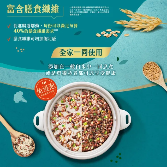 【QUAKER 桂格】免浸泡7纖蔬花米穀飯650gx3入(7種超纖穀物 營養滿點熱量低點)