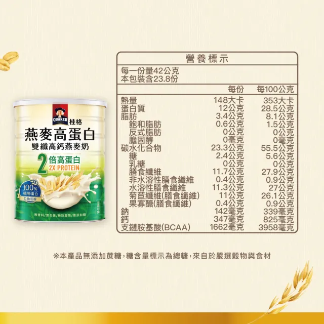 【QUAKER 桂格】燕麥高蛋白雙纖高鈣燕麥奶1000g×1罐(優於牛奶 植物高蛋白首選)