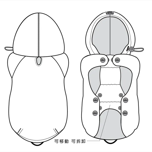 【Maison Pomette】法國寵物精品 Milk&Pepper-Tribord航海雨衣 50A-55A(彈性調整版型）