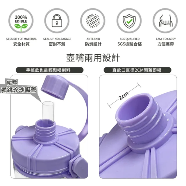 【GREEN BELL 綠貝】手提輕豔透明水壺900ml-含彈跳珍珠吸管(大容量 寬口 隨行 運動 水壺 提把 SGS)
