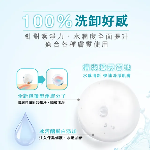 【St.Clare 聖克萊爾】冰河醣蛋白極淨洗卸凝露120mlx2入(洗卸兩用/卸妝凝露)