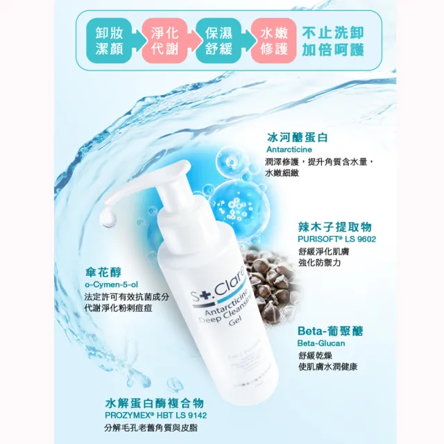 【St.Clare 聖克萊爾】冰河醣蛋白極淨洗卸凝露120mlx2入(洗卸兩用/卸妝凝露)