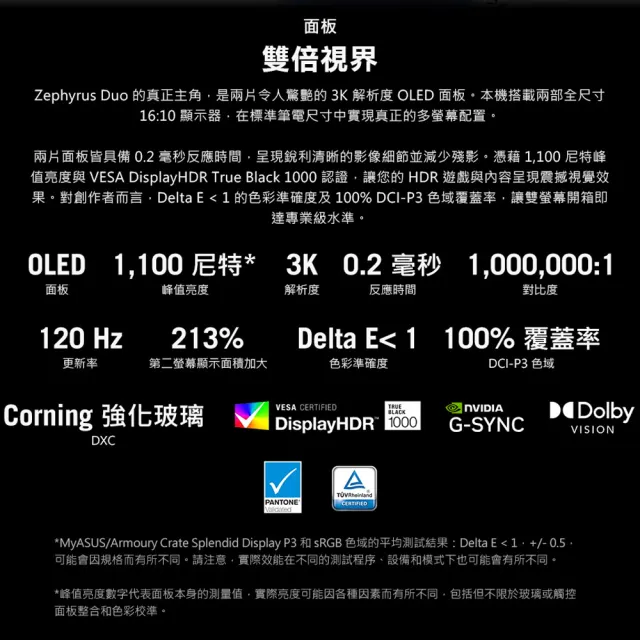 【ASUS 華碩】16吋 GeForce RTX 5090 Ultra 9 電競筆電(GX651AX/Zephyrus Duo 16/Ultra 9-386H/64G/2TB)