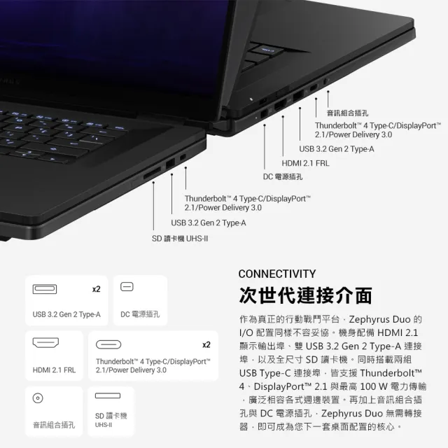 【ASUS 華碩】16吋 GeForce RTX 5090 Ultra 9 電競筆電(GX651AX/Zephyrus Duo 16/Ultra 9-386H/64G/2TB)