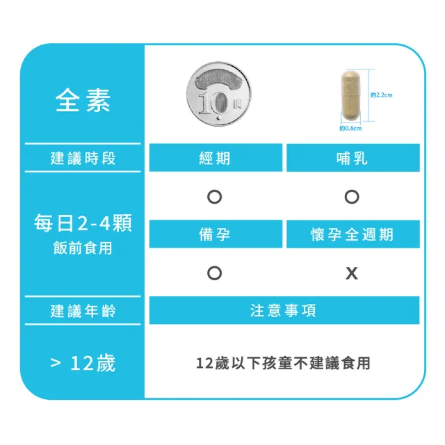 【Gelovery 愷達生醫】脂包不住我(10包組：30顆/包;日本專利魔芋＆專利山茶花萃取 全素)