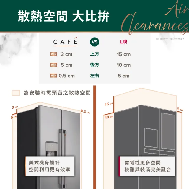 【GE 奇異】702L薄型對開冰箱(不銹鋼CZS22MP2NS1)