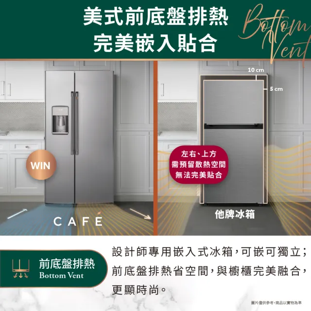 【GE 奇異】Cafe 702L薄型對開冰箱(不銹鋼CZS22MP2NS1福利品)