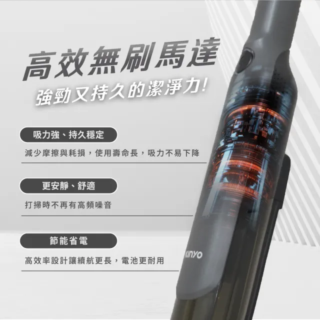 【KINYO】PureVac極勁吸 多功能無線無刷吸塵器 HEPA濾網 0.5L集塵桶(KVC-036)