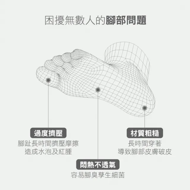 【MarCella 瑪榭】6雙組-MIT足科學3D立體瑜珈止滑五趾襪(瑜珈運動/短襪/船襪/隱形襪)